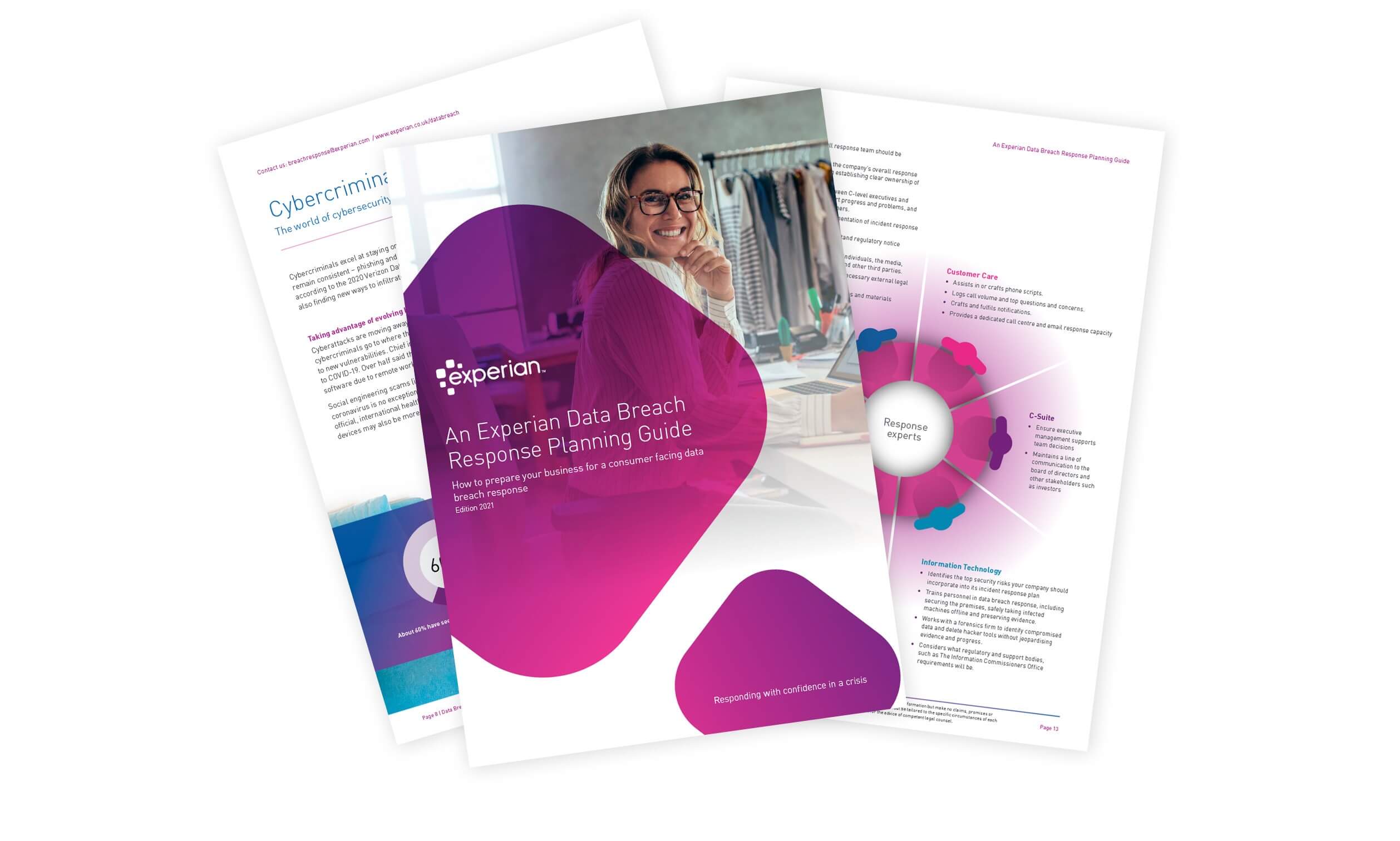 data-breach-response-guide