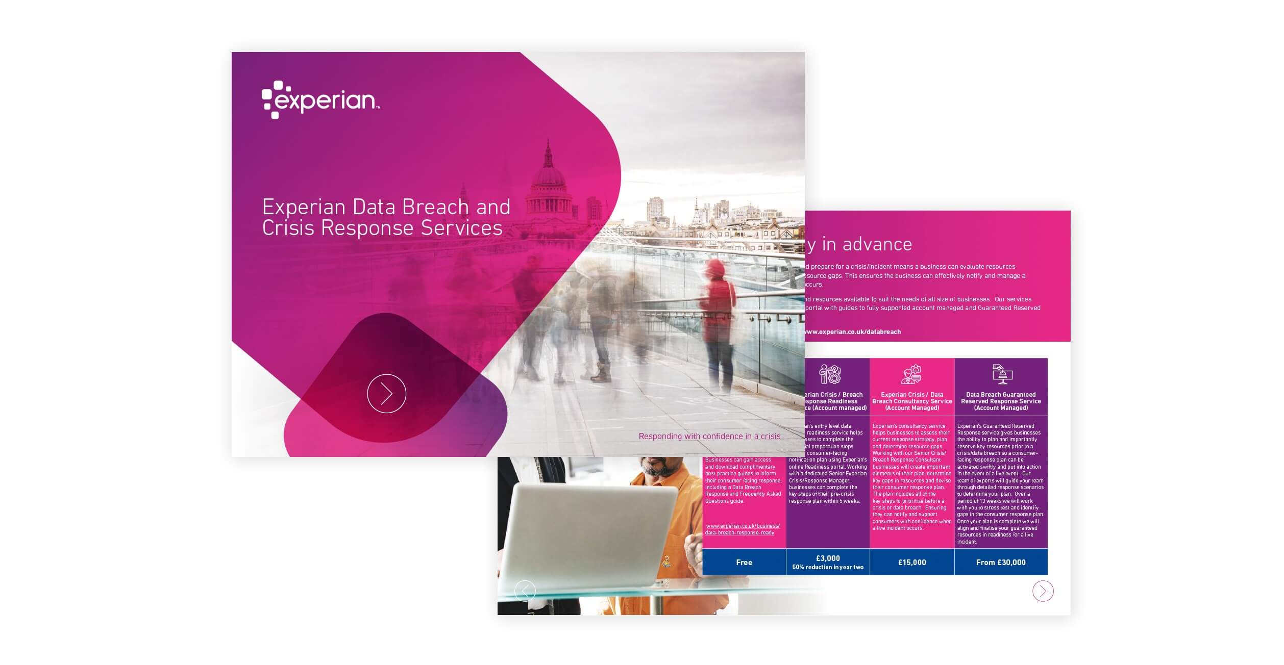 data-breach-services